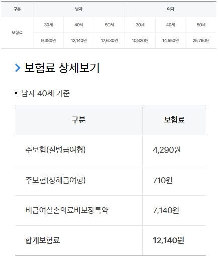 삼성생명 실비보험 보험료 예시